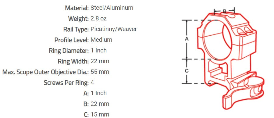 Colliers Max Strenght UTG QR 25,4mm / 1" Medium pour rail 21mm Weaver Picatinny modèle 4 vis - UTG Leapers