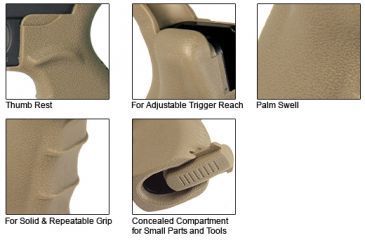 Poignée ergonomique pour modèle 4 / AR15 ( Ergonomic Pistol Grip ) UTG Leapers